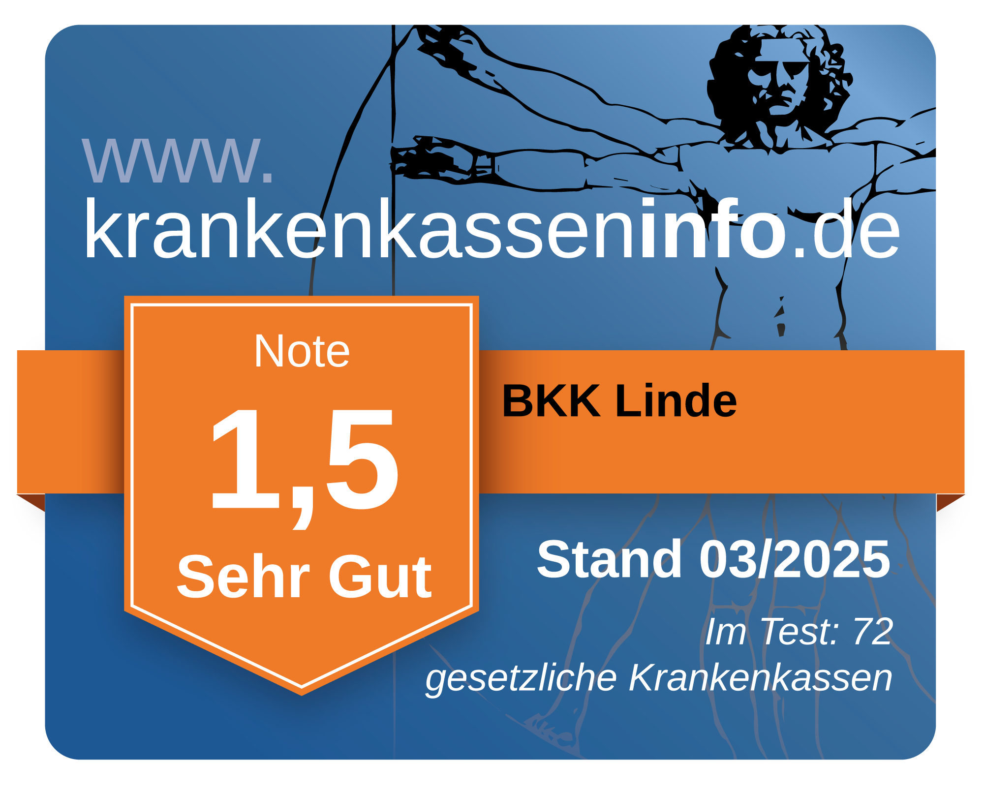 Siegel von krankenkasseninfo.de mit der Note 1,5 für die BKK Linde