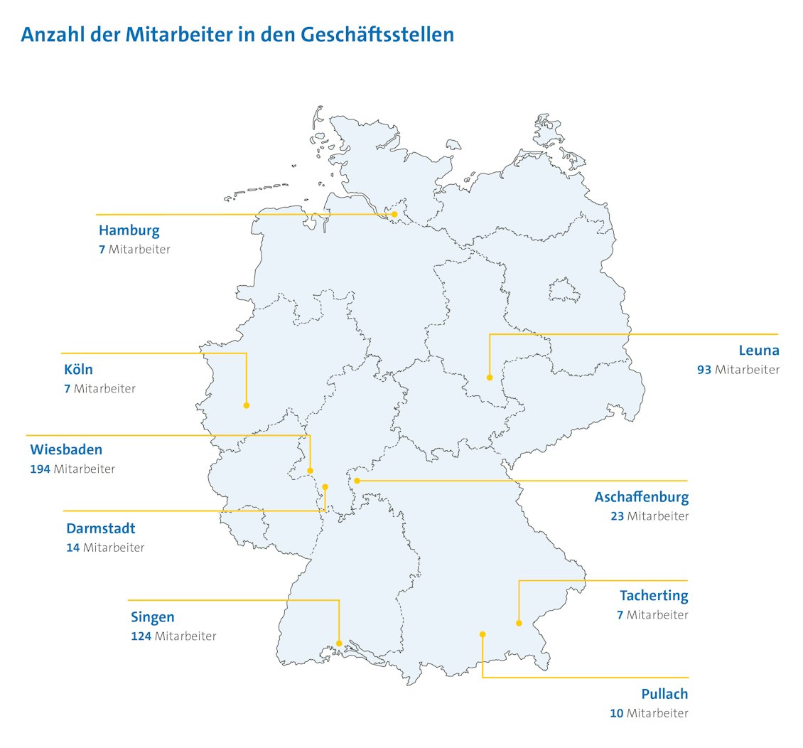 Anzahl der Mitarbeiter pro Geschäftsstelle Anzahl der Mitarbeiter in den Geschäftsstellen der BKK Linde (Stand 01.01.2026)