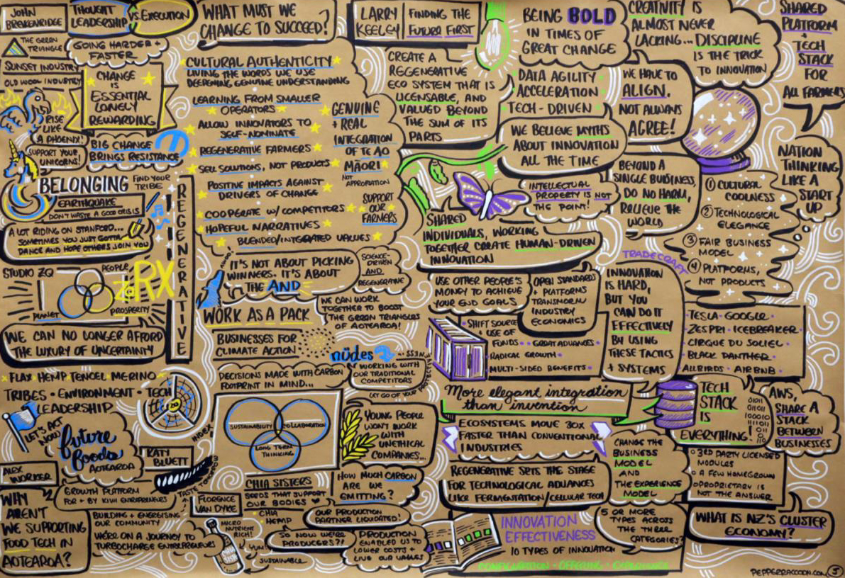 cardboard notes banner