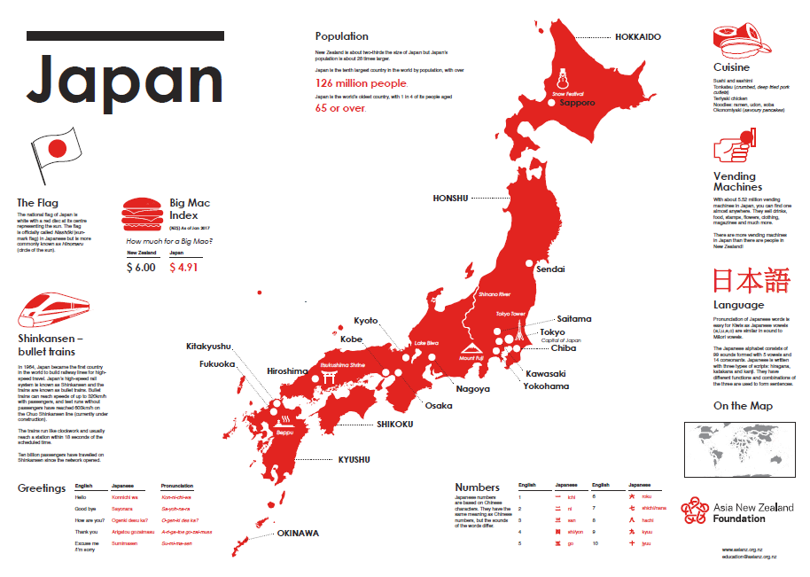 japan poster