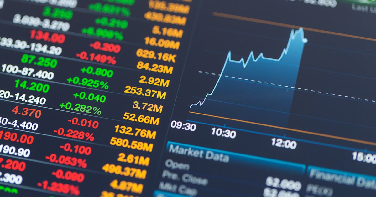 Equities Market Update June 2021 - Equities, Asia, CEEMEA, EMEA, Europe ...