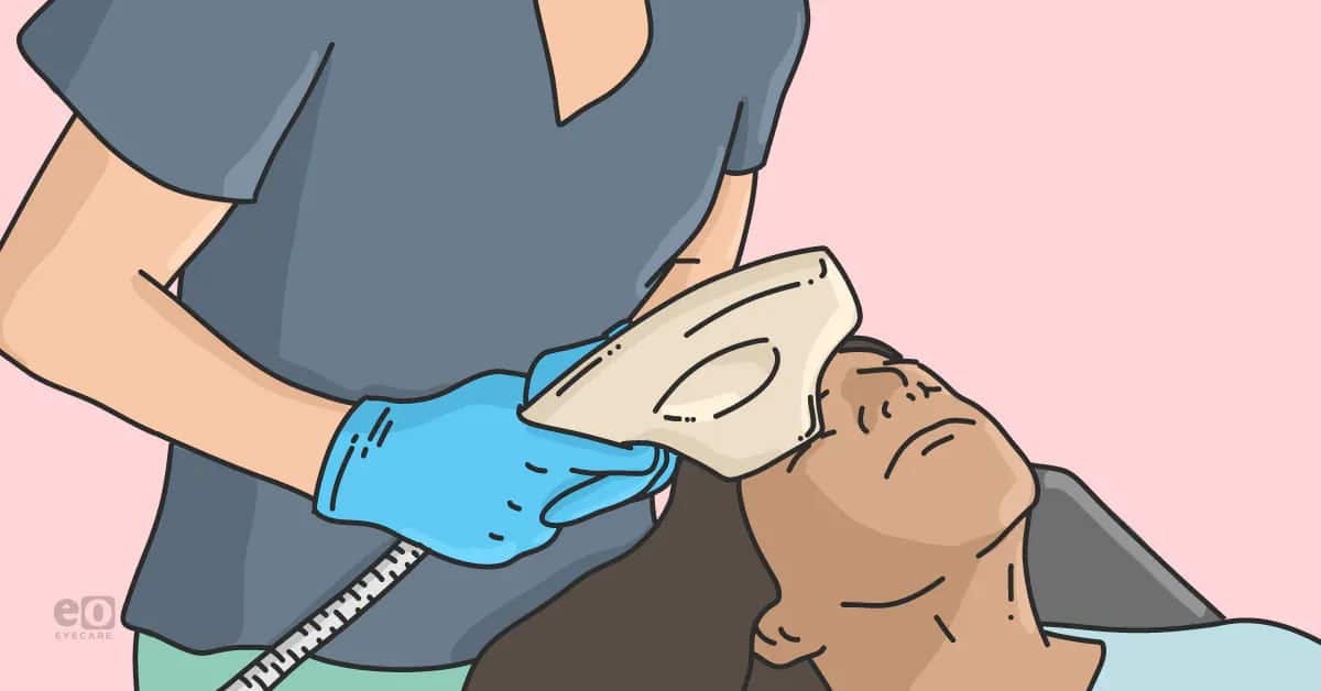 The Role of IPL/BBL in Oculoplastic Surgery