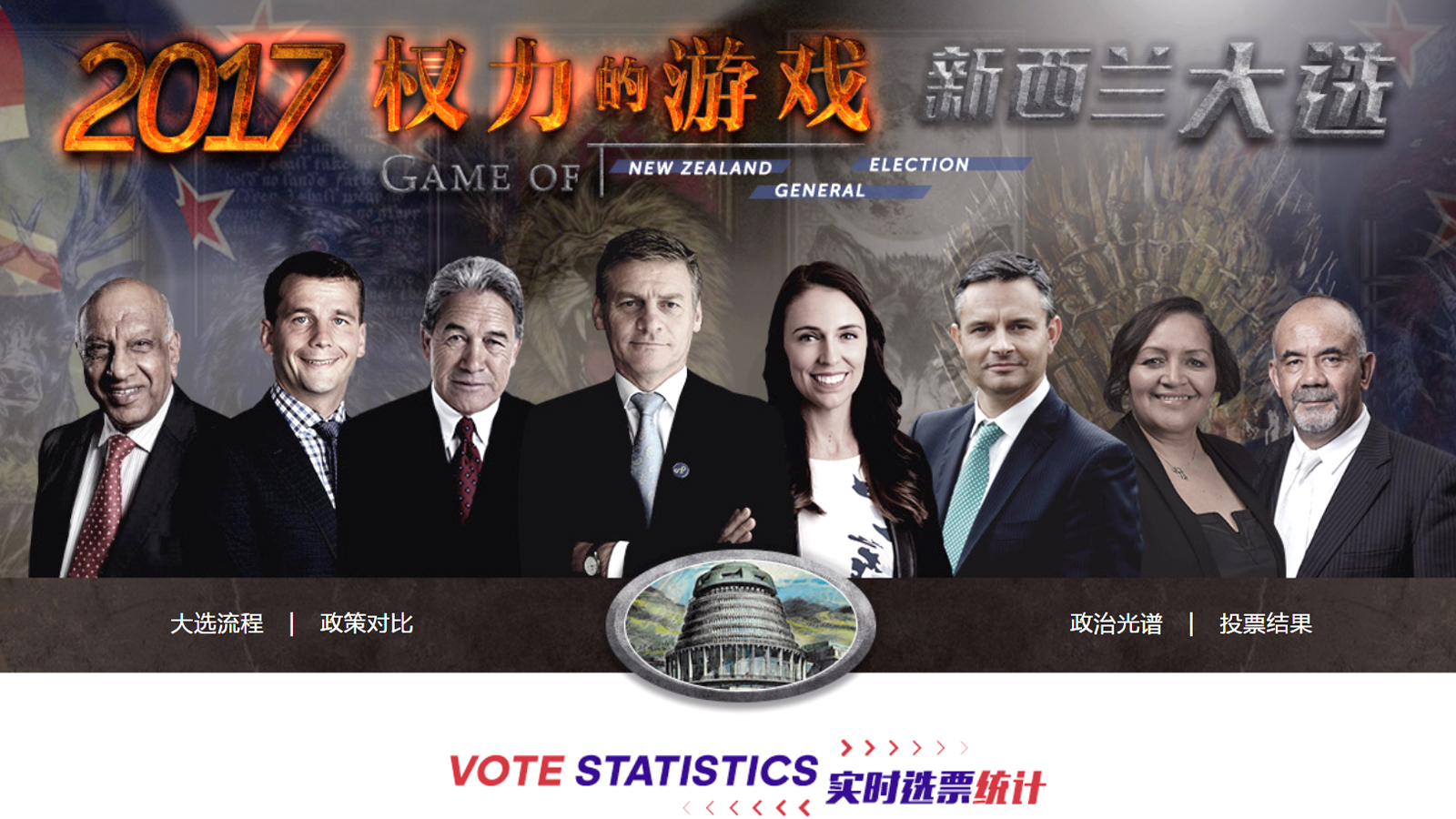 Skykiwi election coverage (Photo: Screengrab/Skykiwi)