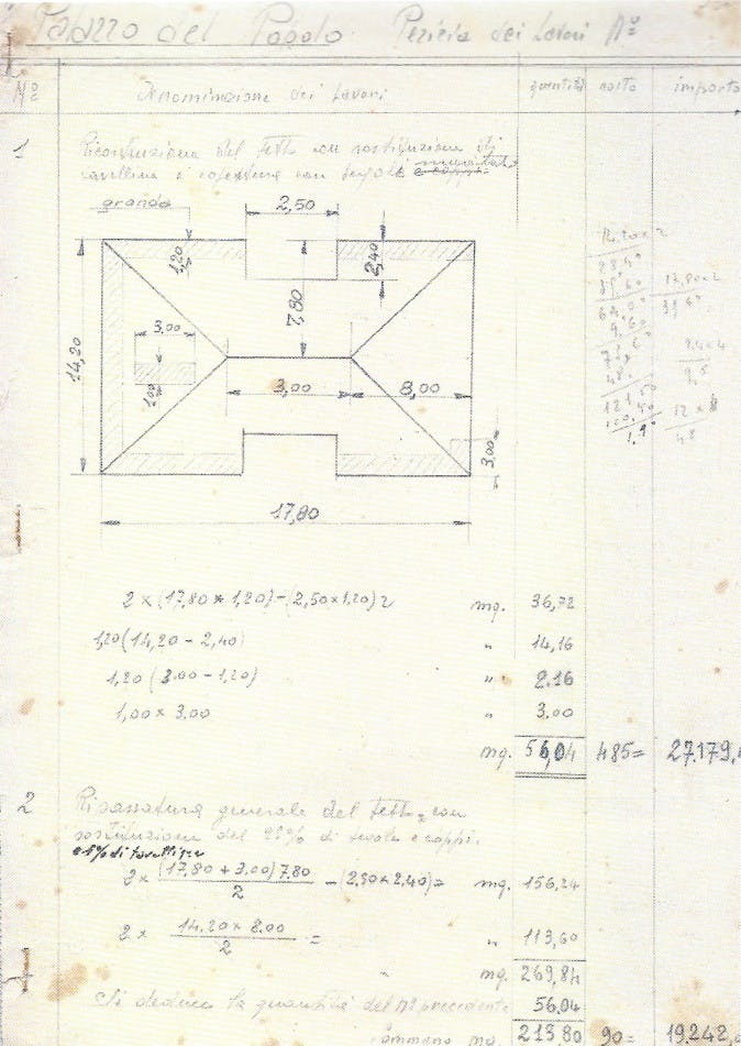 Fortino fig. 13a