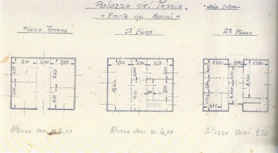Fortino fig. 13b