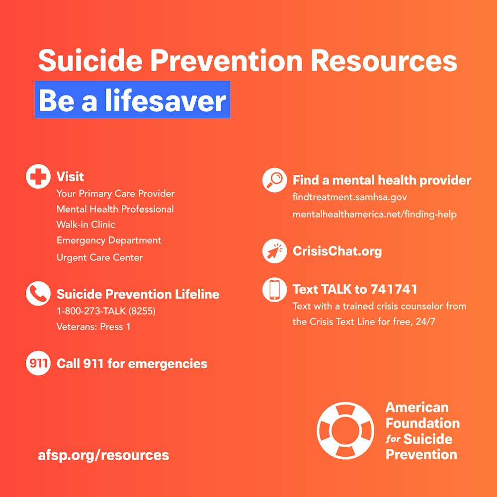 Chat suicide prevention Suicide Prevention