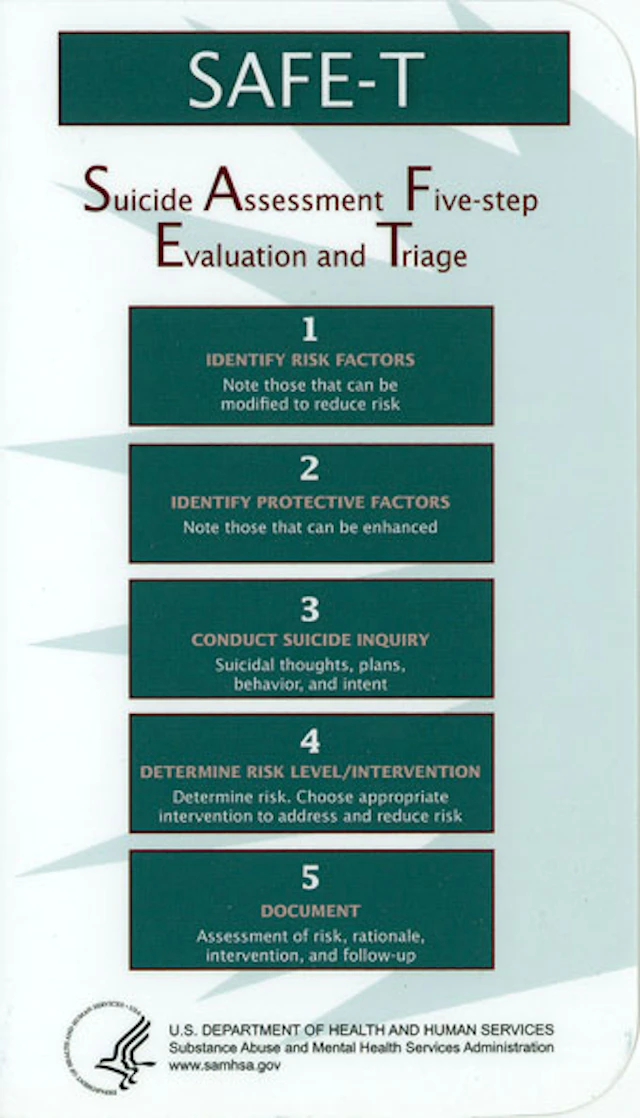 Suicide assessment five-step evaluation and triage