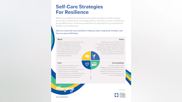 Self-care strategies for resilience