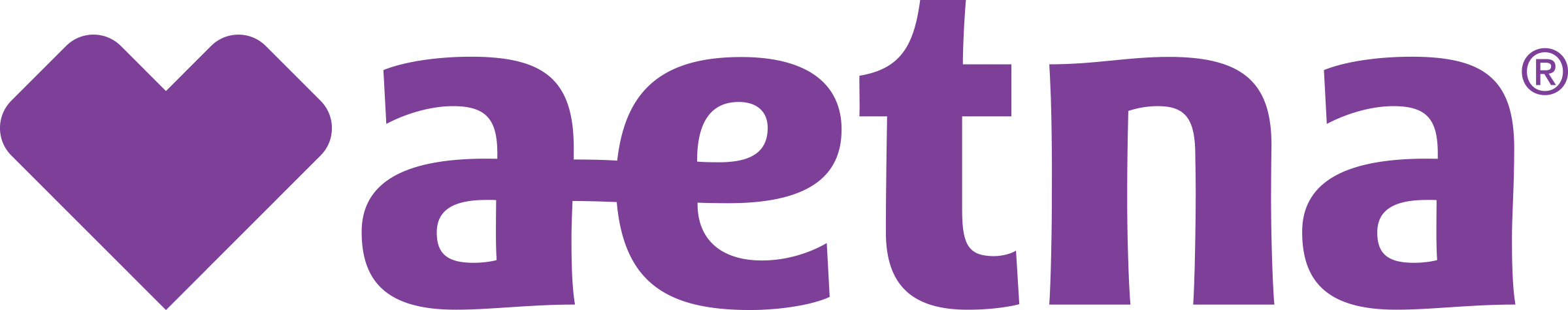 Aetna
