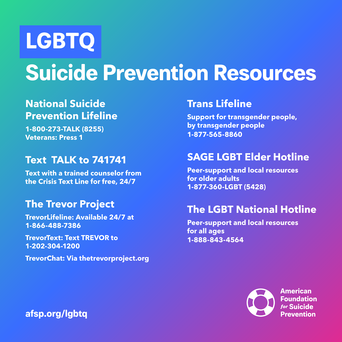 LGBTQ crisis and support resources