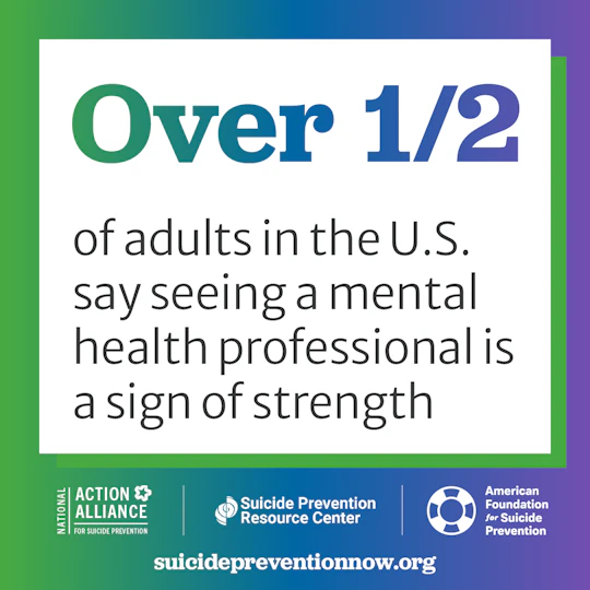 Over 1/2 of adults in the U.S. say seeing a mental health professional is a sign of strength