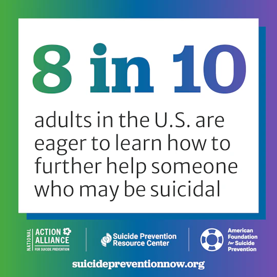 8 in 10 adults in the U.S. are eager to learn how to further help someone who may be suicidal