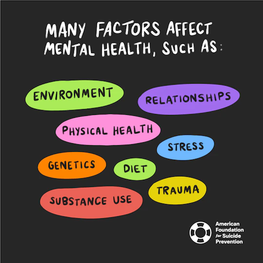 Many Factors Affect Mental Health