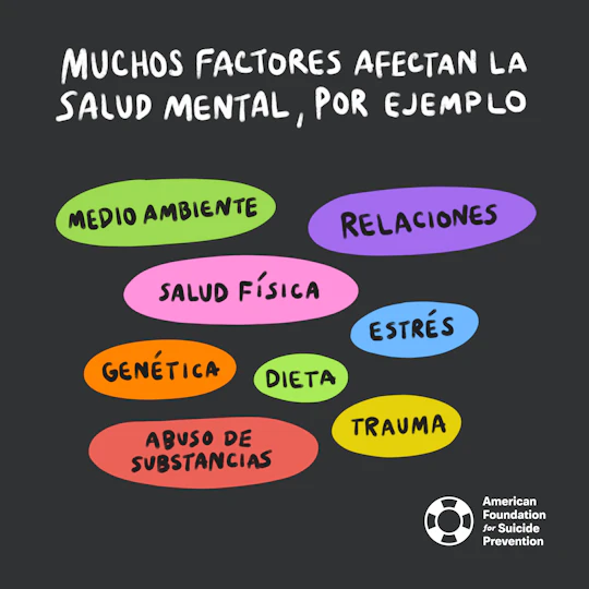 Muchos factores afectan la salud mental