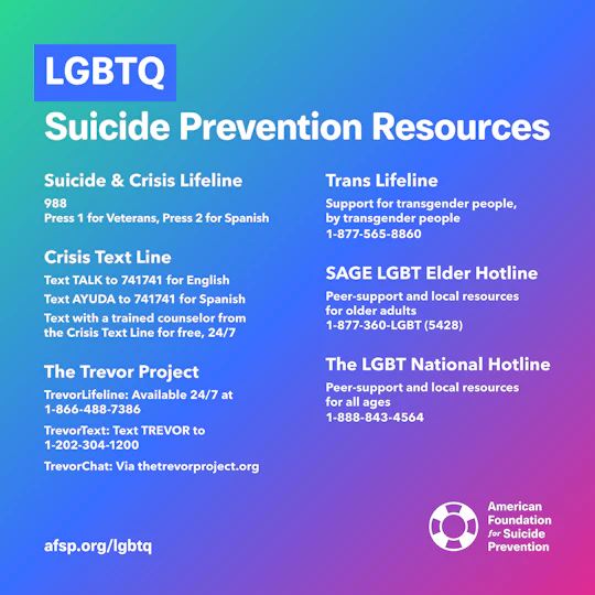 LGBTQ Suicide Prevention Resources