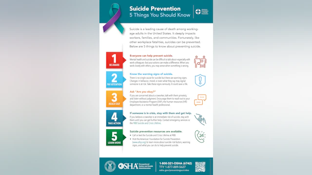 Suicide Prevention: 5 Things You Should Know poster