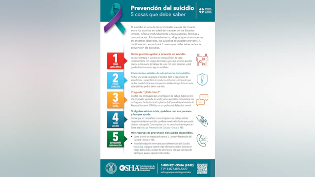 Prevencion del suicidio: 5 cosas que debe saber