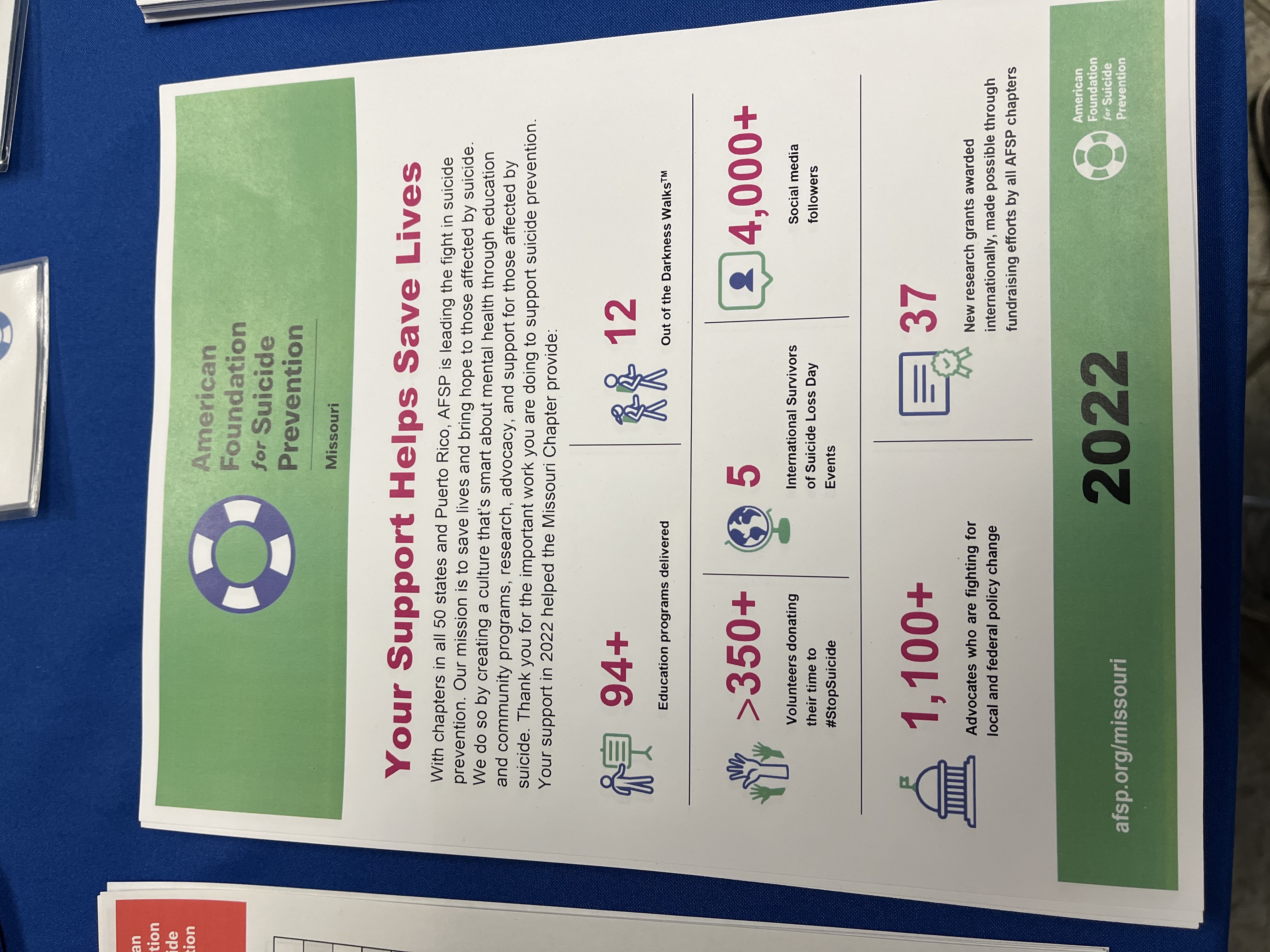 Your Support Helps Save Lives