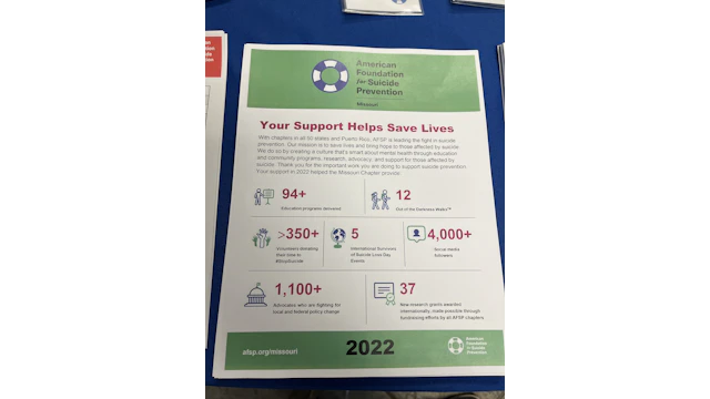 Your Support Helps Save Lives