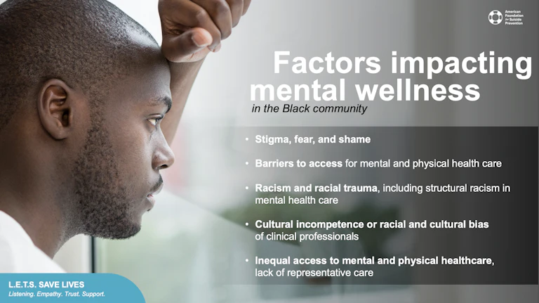 Factors impacting mental wellness in the Black community