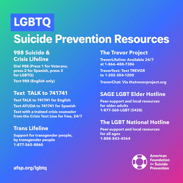 LGBTQ Suicide Prevention Resources: 988 Suicide & Crisis Lifeline, Crisis Text Line, Trans Lifeline, The Trevor Project, SAGE LGBT Elder Hotline, The LGBT National Hotline
