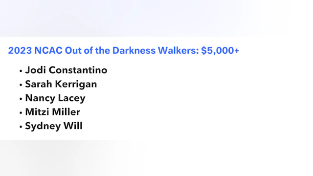 2023 National Capital Area Out of the Darkness Top Fundraising Walkers: $5,000+
