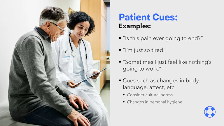 Patient Cues