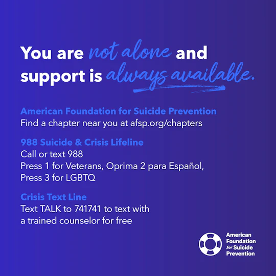 A resources graphic