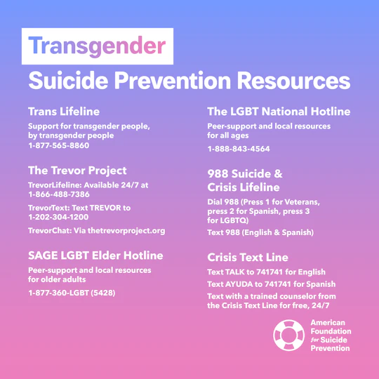 A social graphic detailing transgender suicide prevention resources