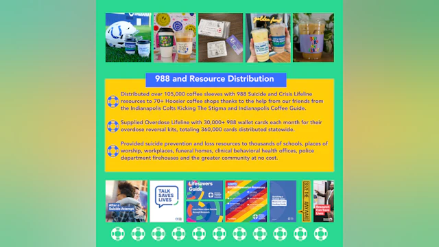 988 Suicide Prevention Resources 2024
