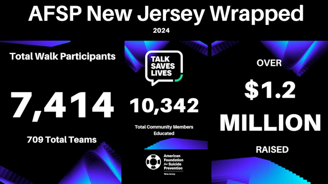 AFSP NJ 2024 wrapped