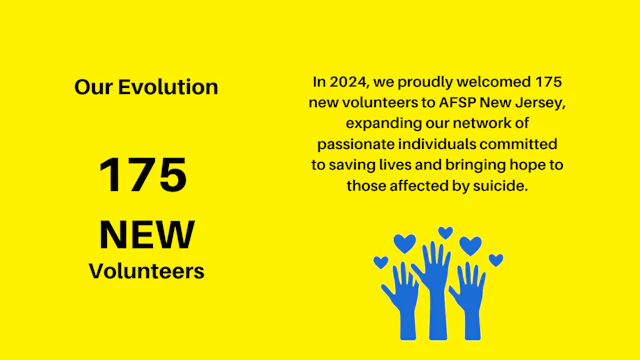 2024 AFSP NJ new volunteers