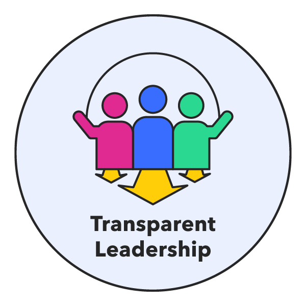 Transparent Leadership