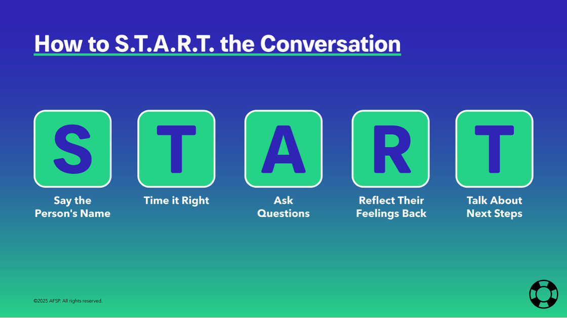 How to S.T.A.R.T. the Conversation
