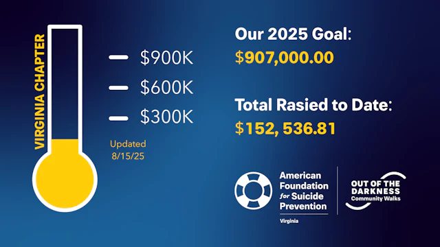 Our 2025 Goals