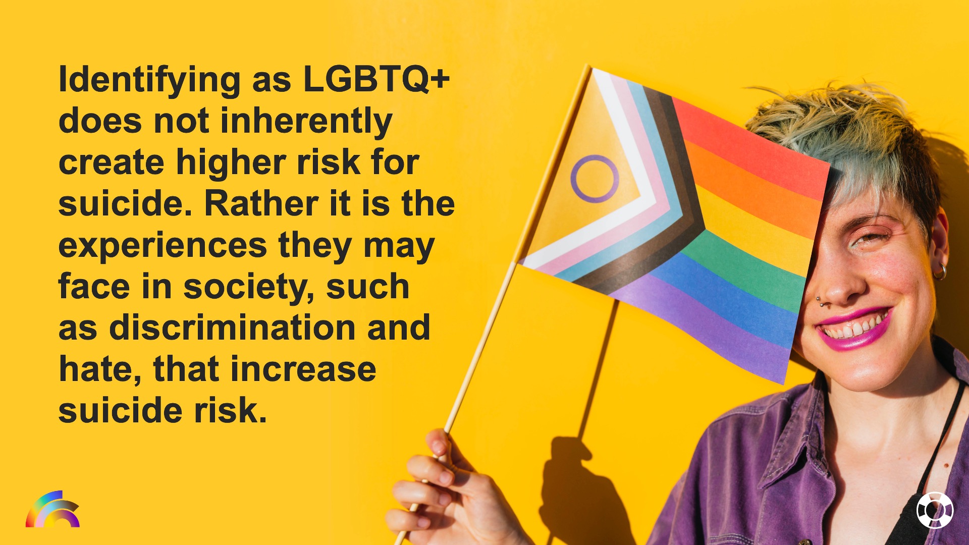 Identifying as LGBTQ+ does not inherently create higher risk for suicide