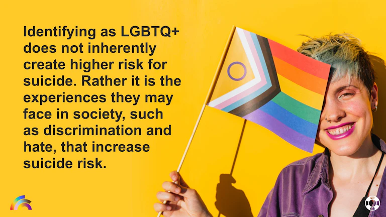 Identifying as LGBTQ+ does not inherently create higher risk for suicide