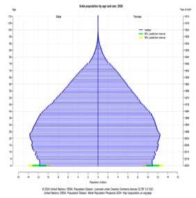 DatoCMS image