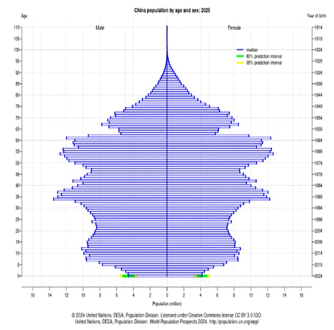 DatoCMS image