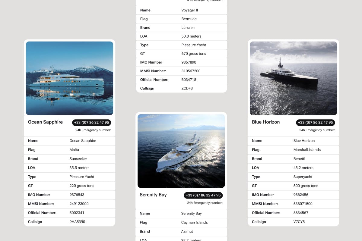 Fleet dashboard UI elements