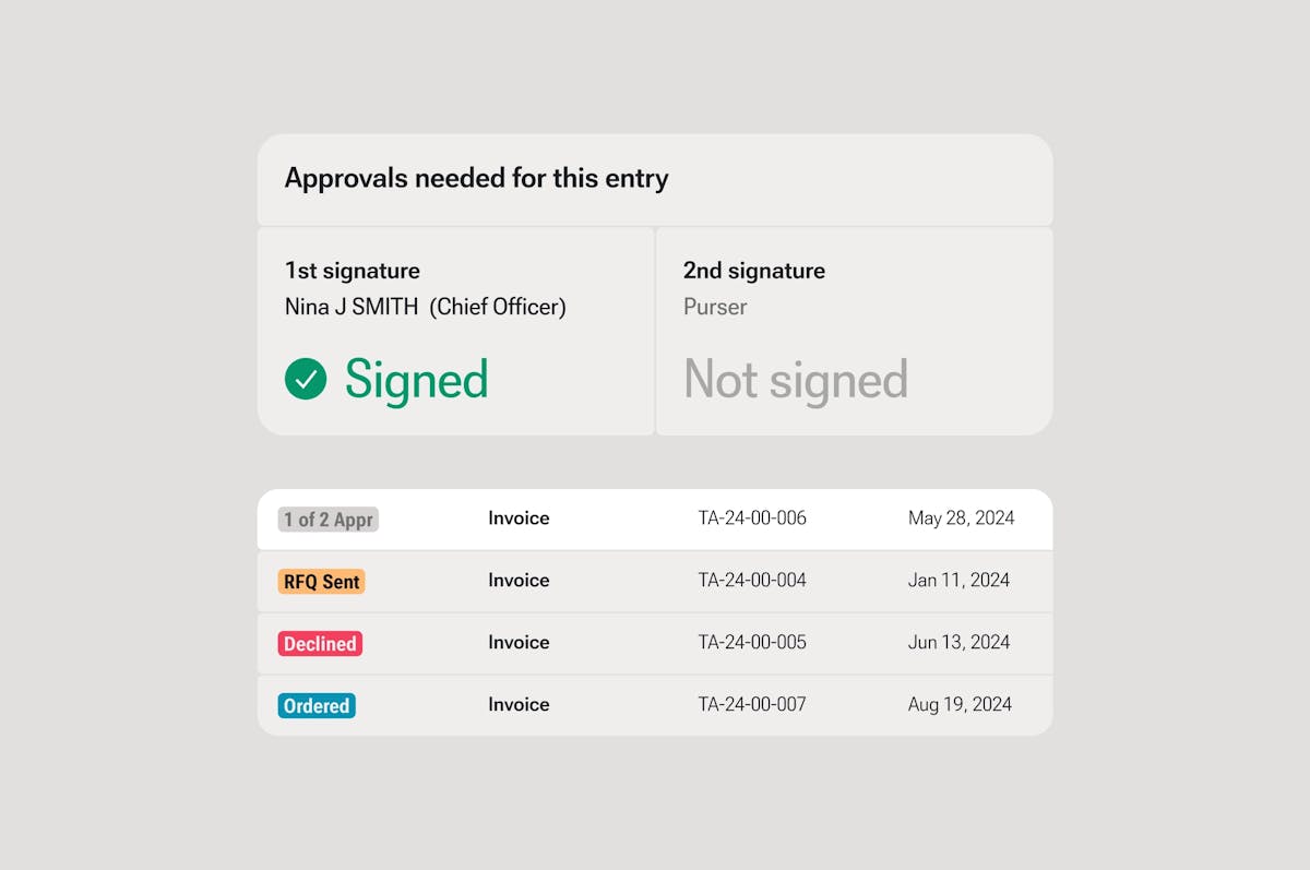 Purchase orders UI elements