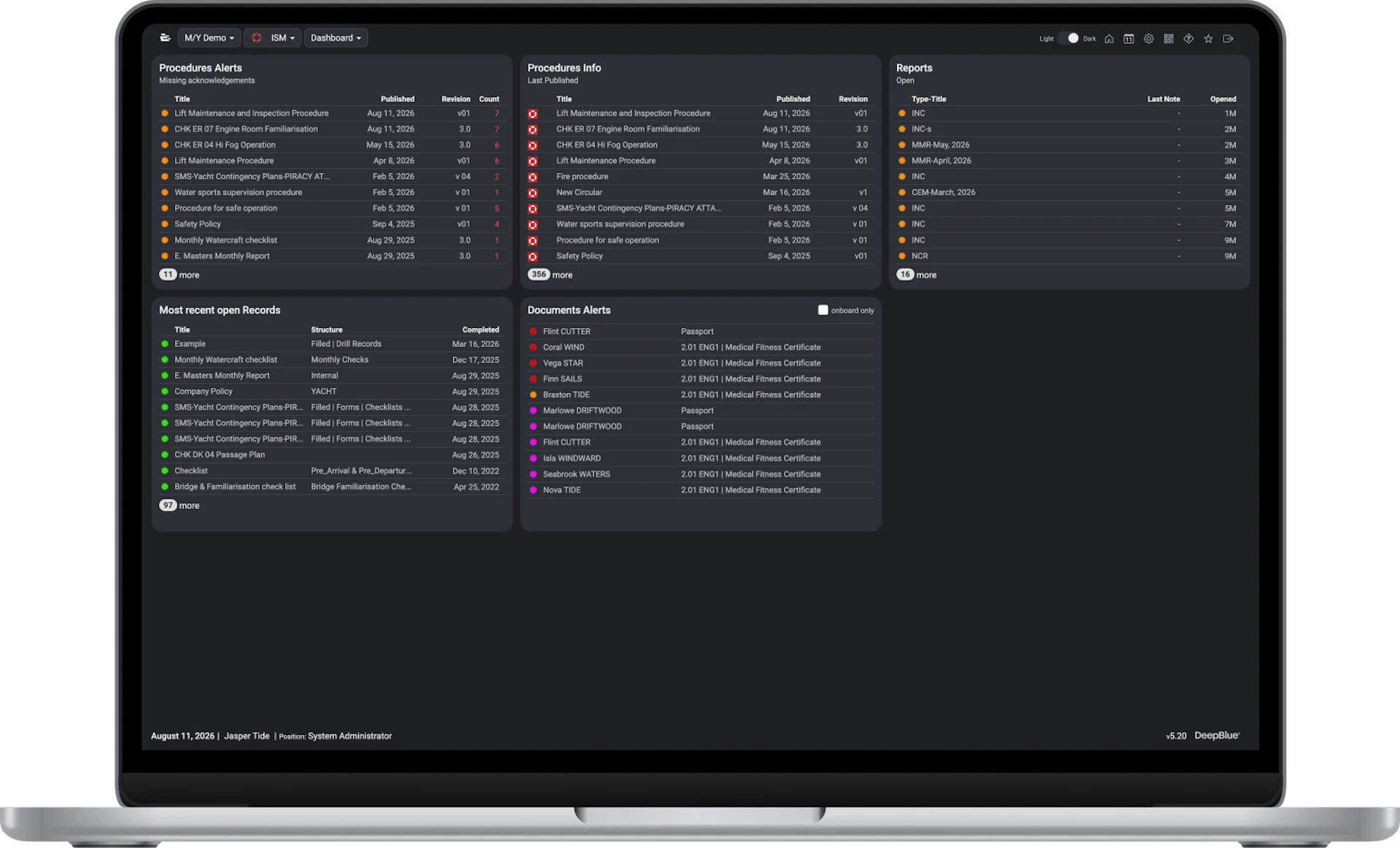 management - compiance package