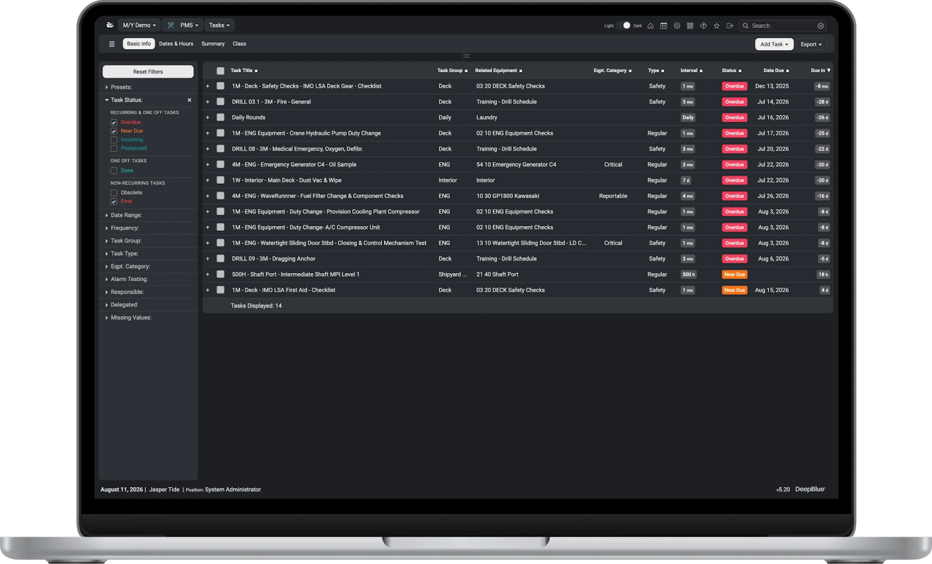 management - pms package