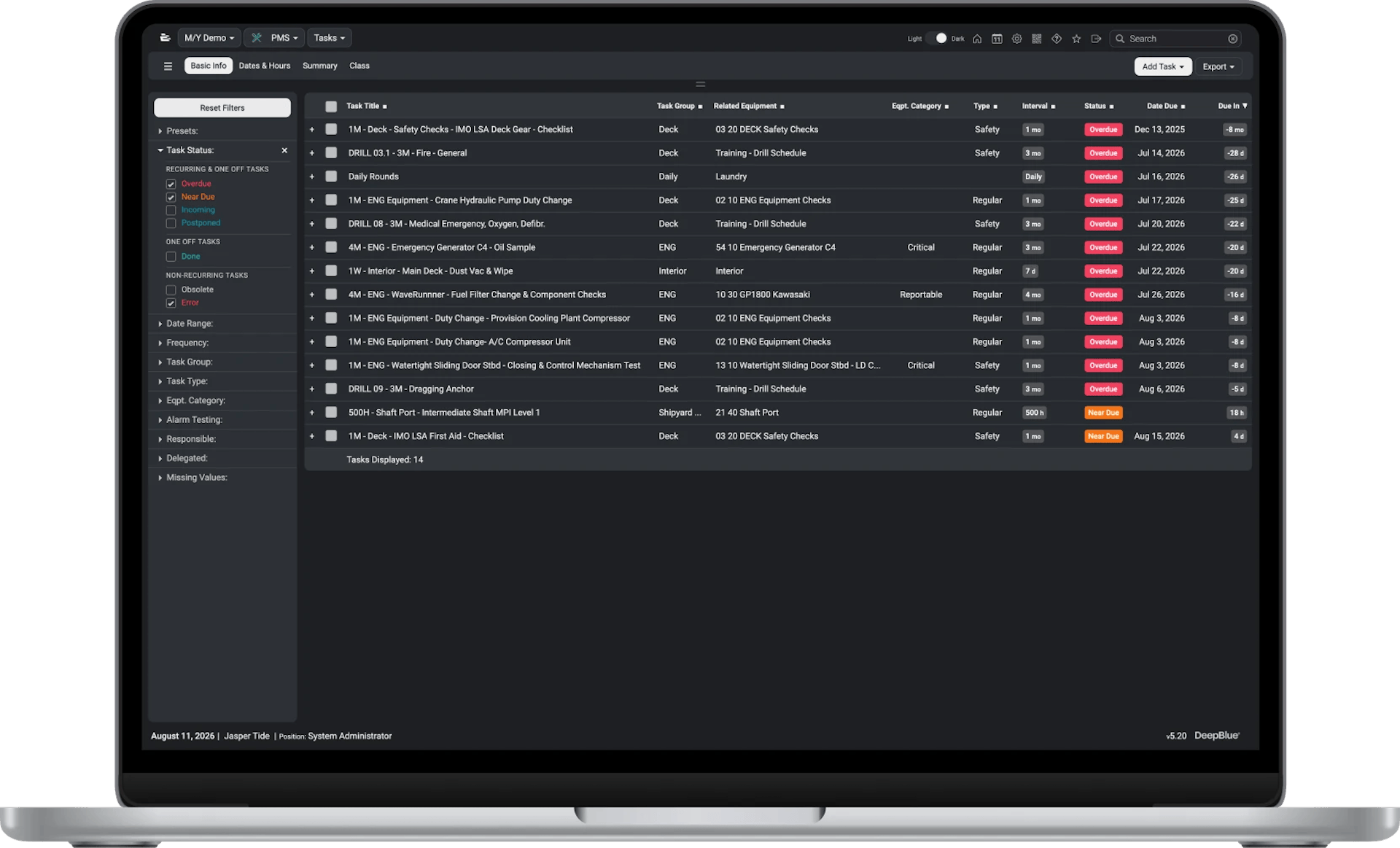 management - pms package