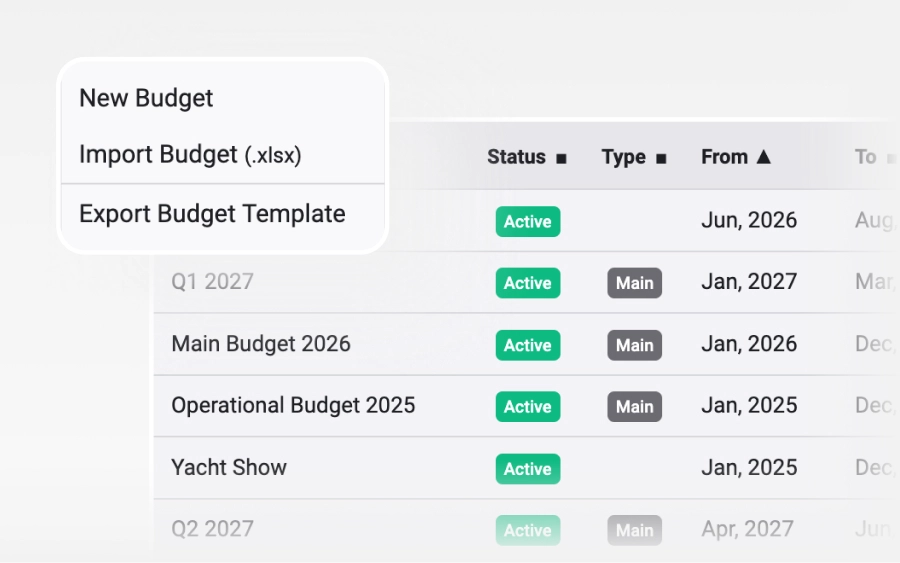 finance-budgeting
