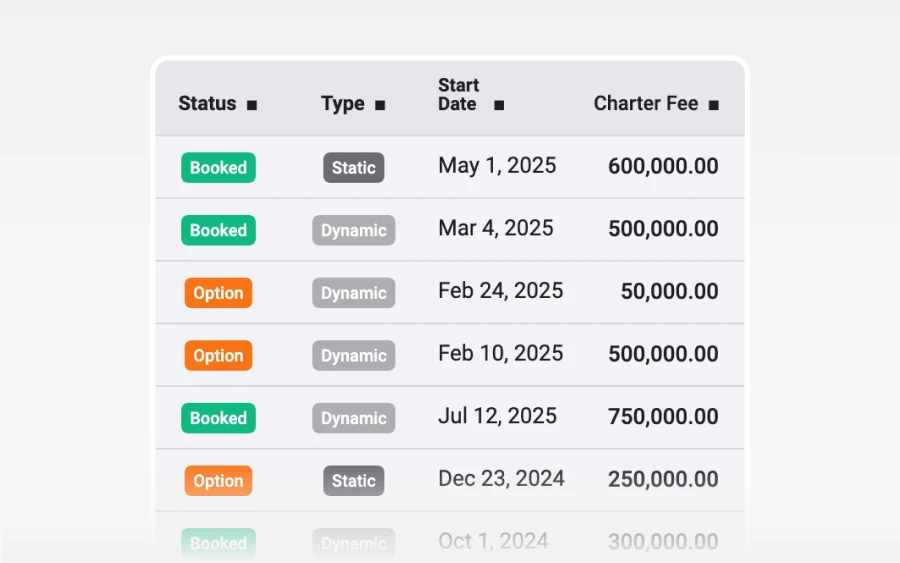 charter booking