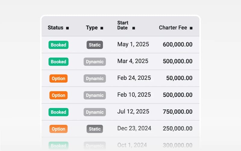 charter booking