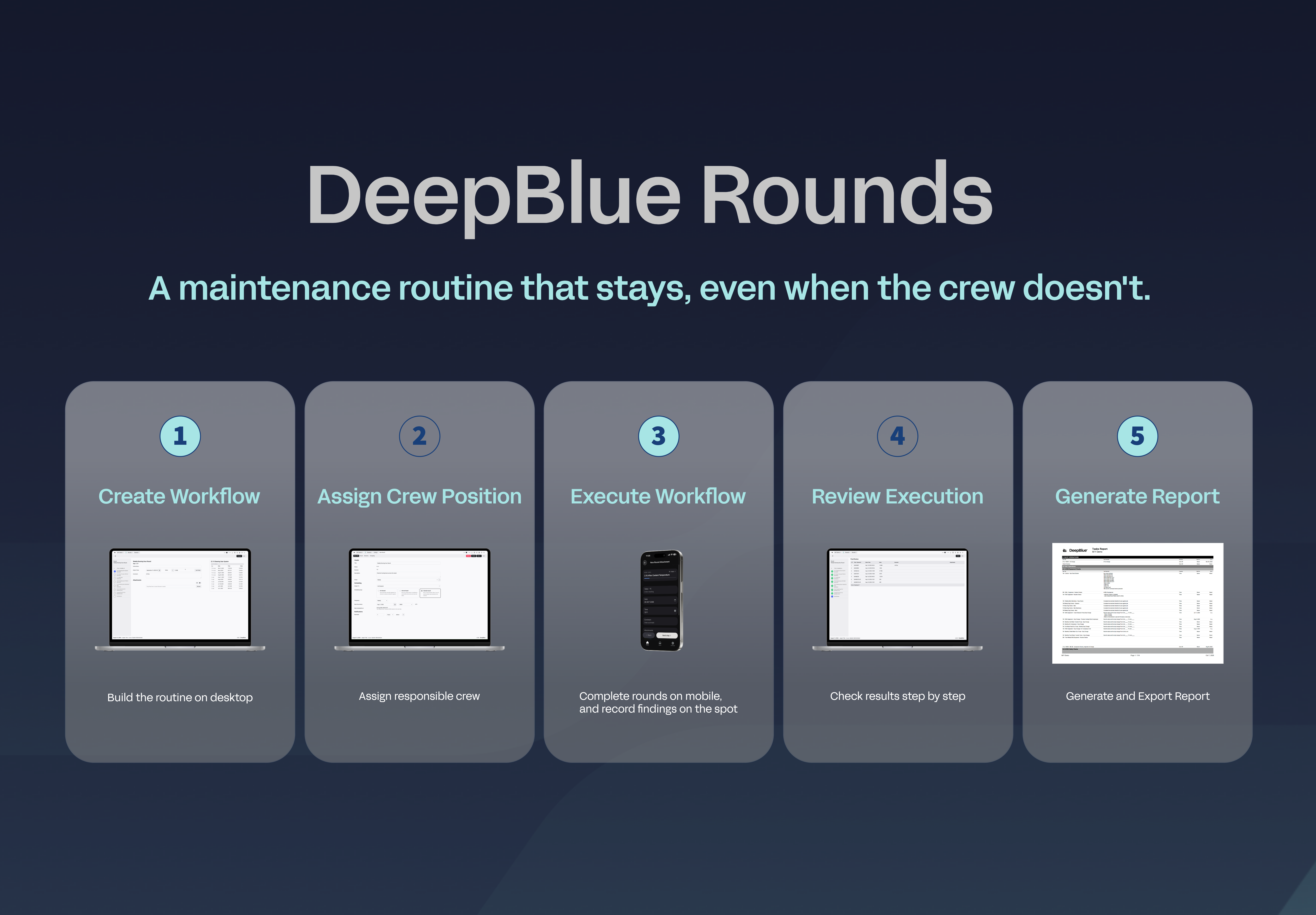 Rounds_Maintenance Routine