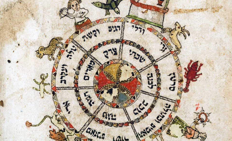Zodiac Calendar
