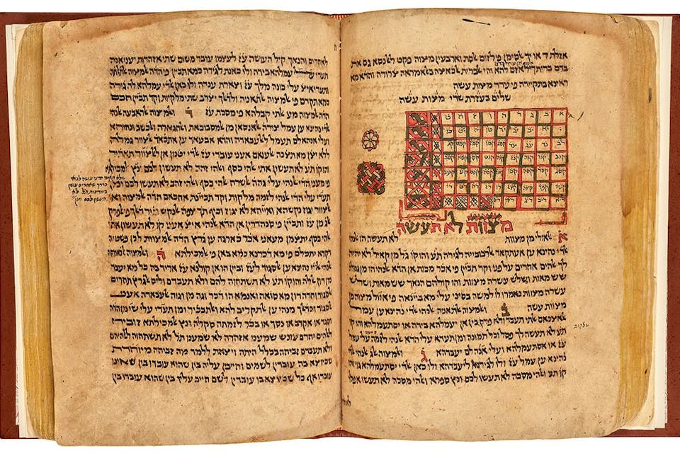 A page from *Sefer ha Mitzvot*, 1492, by Maimonides. *Hartman Family Collection*. Sefer ha-Mitsvot (Book of the Commandments), Yemen, 1492
Author: By Moses Maimonides
Hartman Family Collection
From the Yeshiva University Museum exhibition The Golden Path: Maimonides Across Eight Centuries